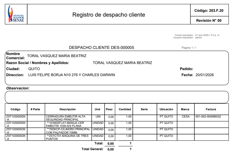 Tabla
El contenido generado por IA puede ser incorrecto.